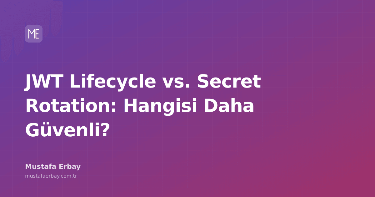 JWT yaşam döngüsü ve secret rotasyon kavramlarını gösteren soyut bir illüstrasyon.