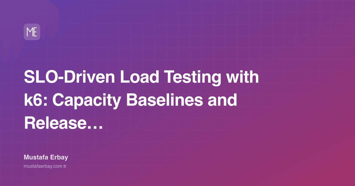 SLO-Driven Load Testing with k6: Capacity Baselines and Release Gates — cover image