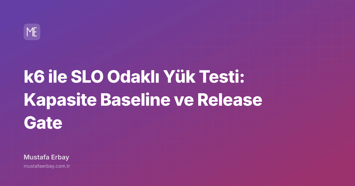 k6 ile SLO Odaklı Yük Testi: Kapasite Baseline ve Release Gate — kapak görseli