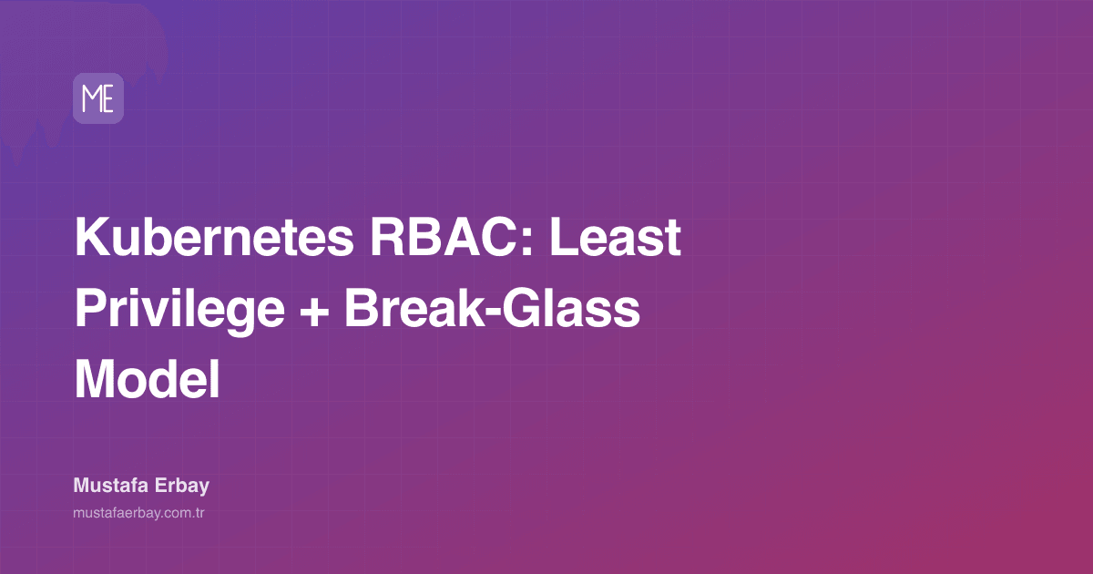 Kubernetes RBAC: Least Privilege + Break-Glass Model — cover image