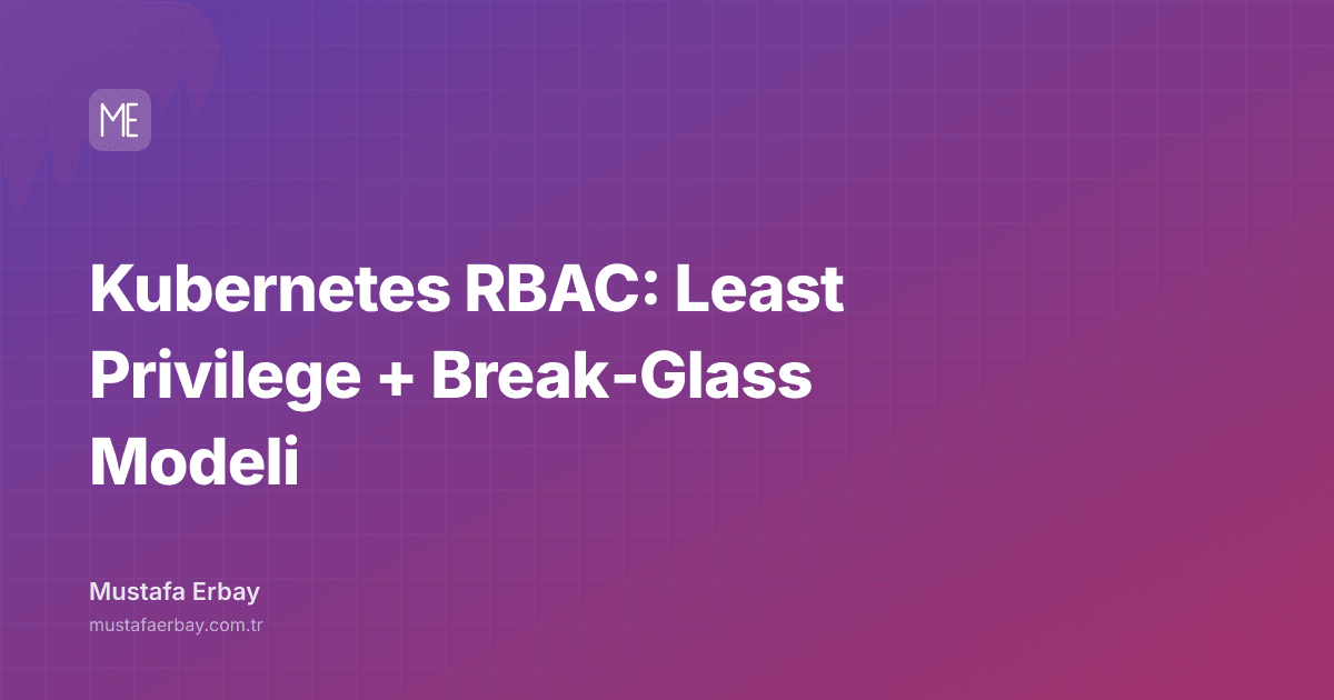 Kubernetes RBAC: Least Privilege + Break‑Glass Modeli — kapak görseli