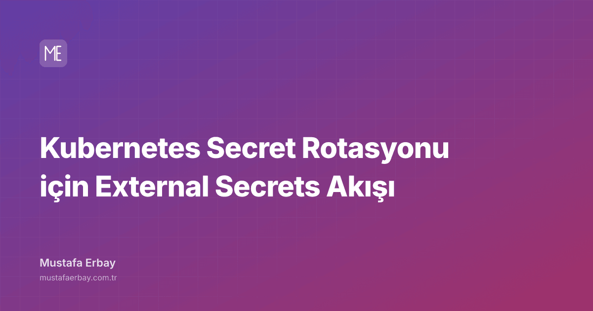 Kubernetes Secret Rotasyonu için External Secrets Akışı — kapak görseli