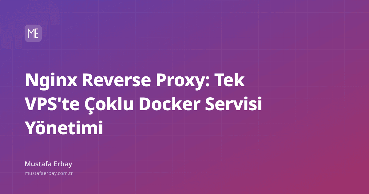 Tek bir VPS üzerinde Nginx reverse proxy ile birden fazla Docker uygulamasını yöneten mimari şeması