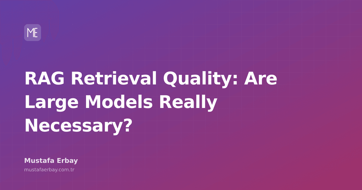 An analysis examining the impact of large language models (LLMs) on retrieval quality in Retrieval-Augmented Generation (RAG) systems.