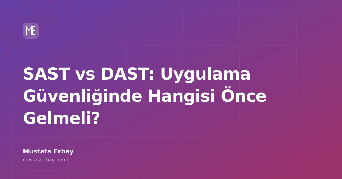 Uygulama güvenliği test yöntemleri SAST ve DAST'ı karşılaştıran diyagram