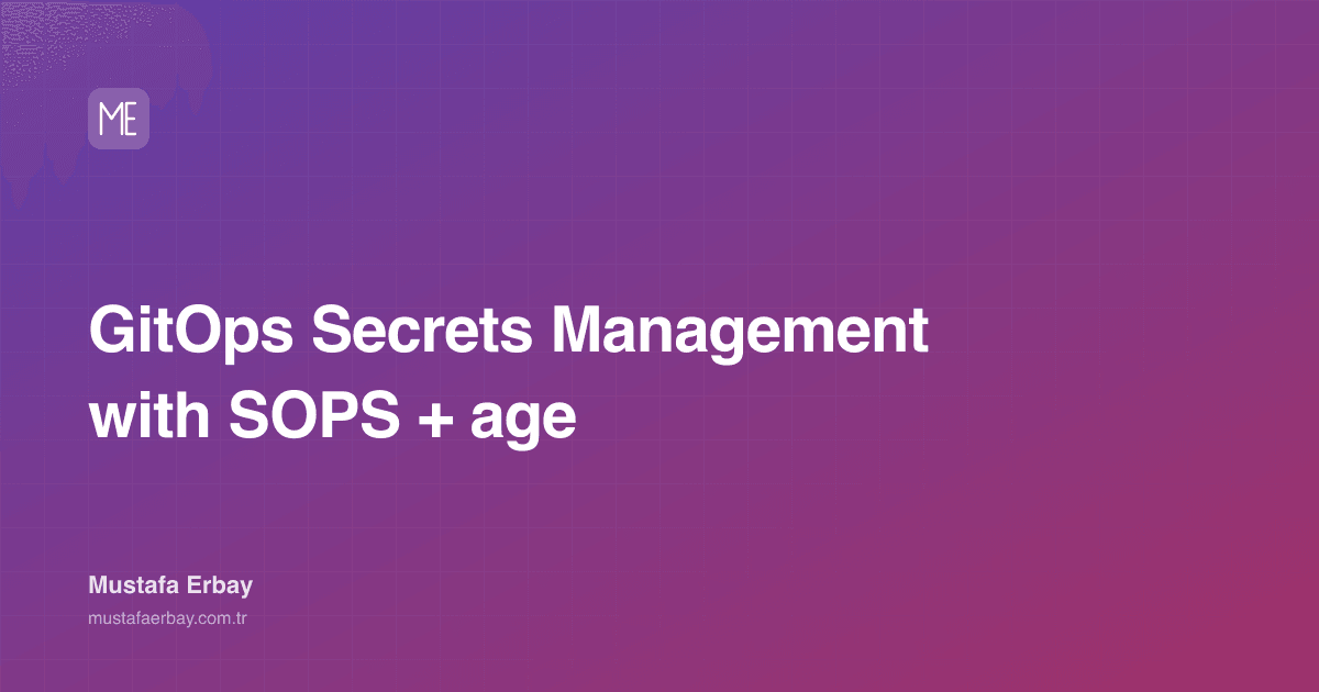 GitOps Secrets Management with SOPS + age — cover image