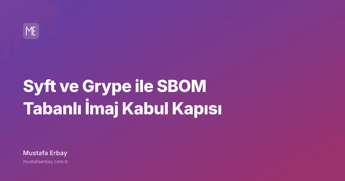 Syft ve Grype ile SBOM Tabanlı İmaj Kabul Kapısı — kapak görseli